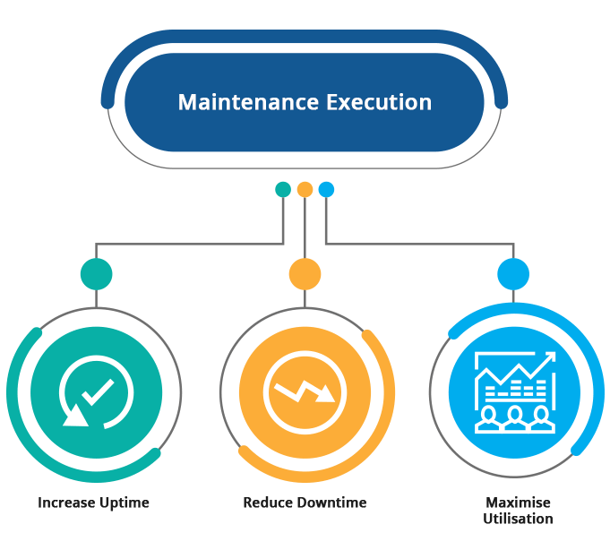 Shopfloor_data_collection_software_performance
